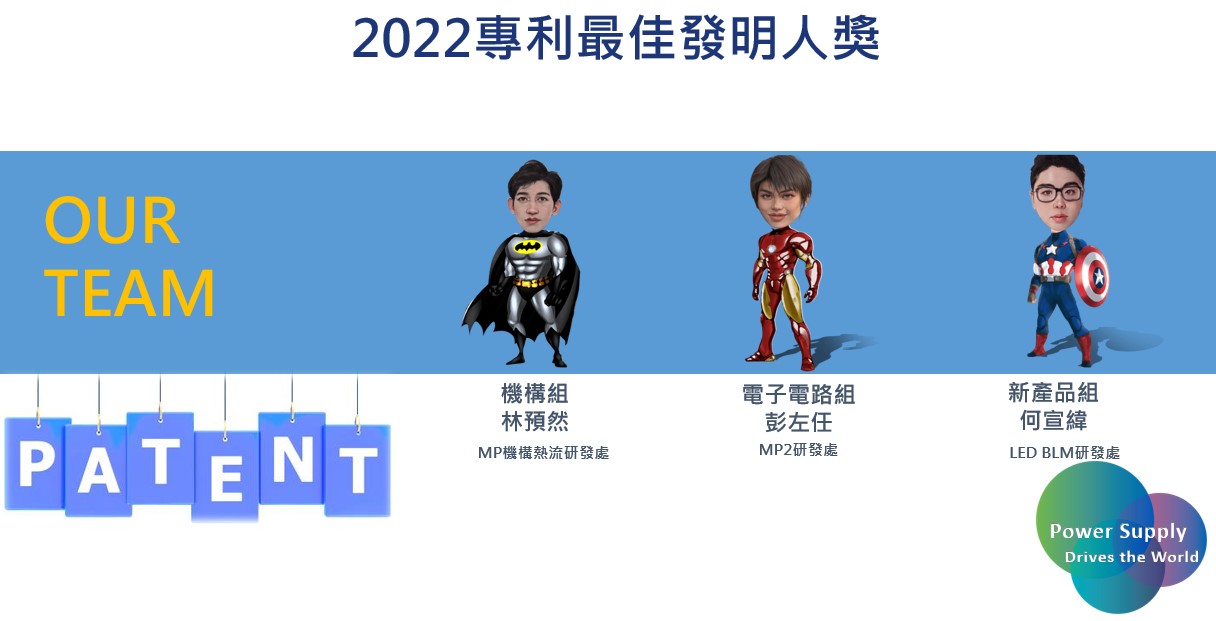 2022 CP Green Patent