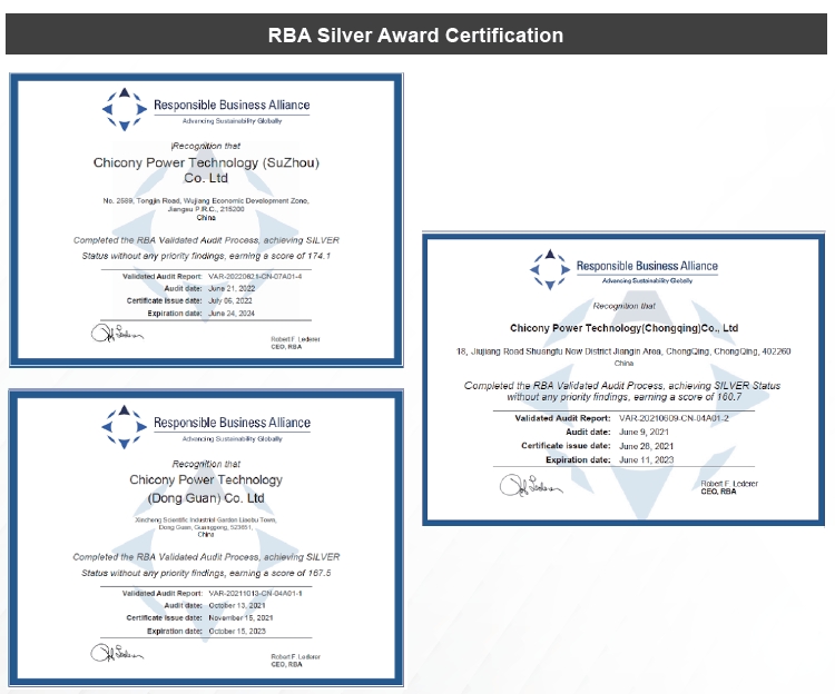 RBA Silver Certification