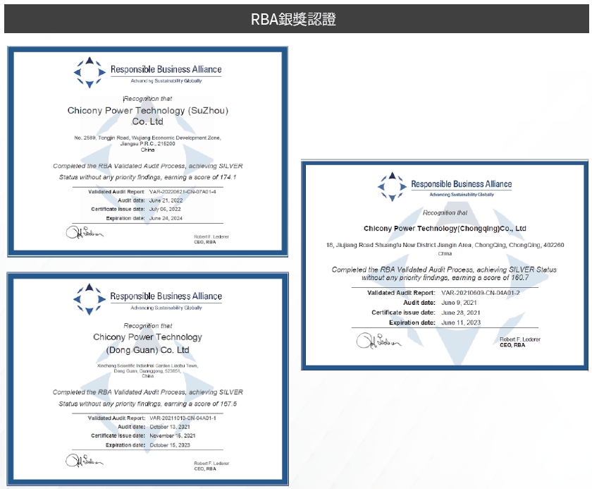 RBA Silver Certification
